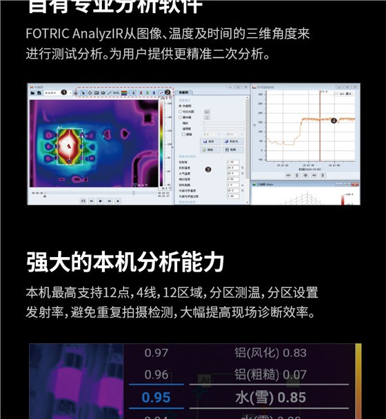 310便携式热像仪