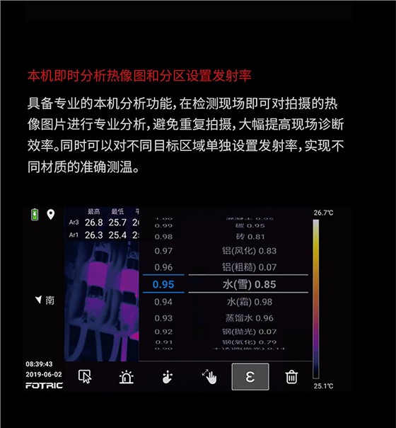 850系列冶金石化专业级热像仪