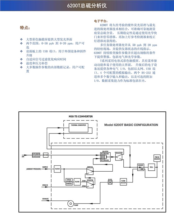 6200T总硫分析仪