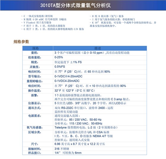 3010TA 型氧气分析仪