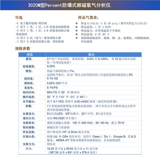 3020M 型氧气分析仪