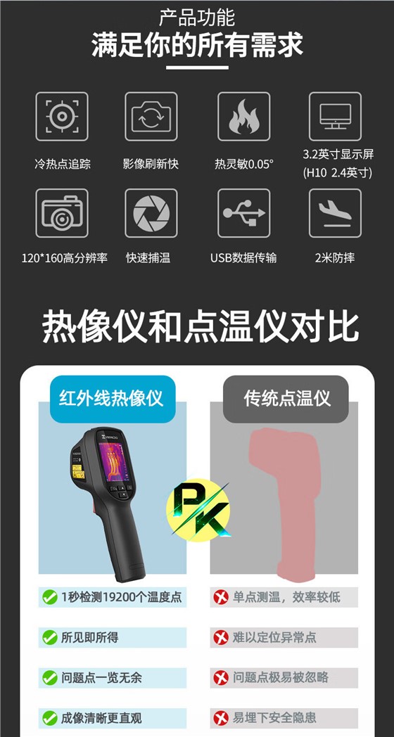 海康便携式H系列热像仪