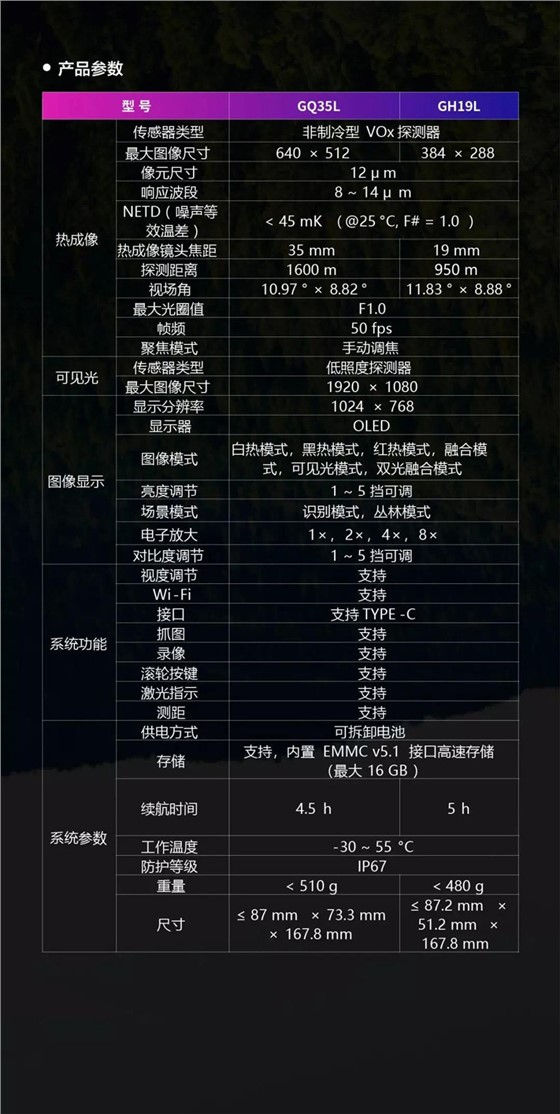 海康便携式户外观测热像仪