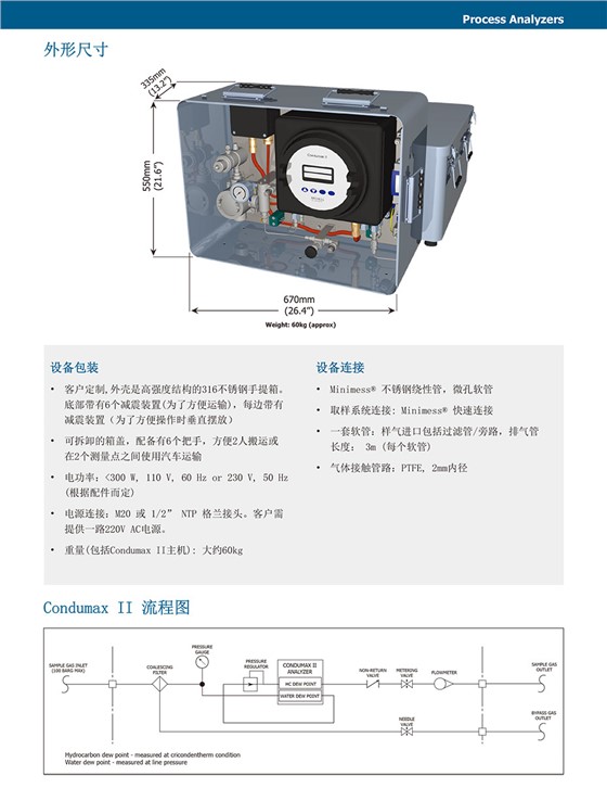 Condumax II 移动式 烃 & 水露点分析仪