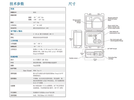 Easidew 便携式湿度仪