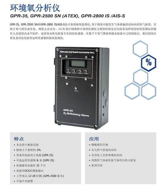 GPR-35,2500环境氧分析仪