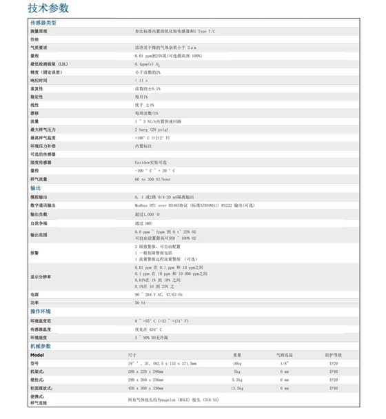 XZR400系列 氧气分析仪