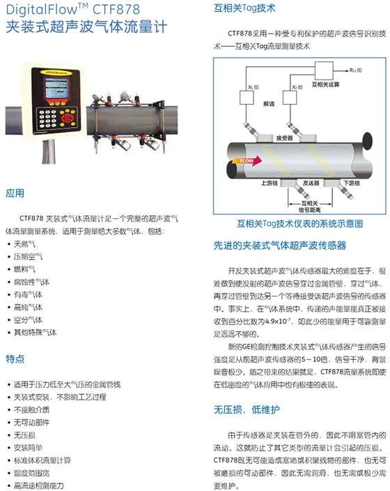 CTF878 夹装式超声波气体流量计