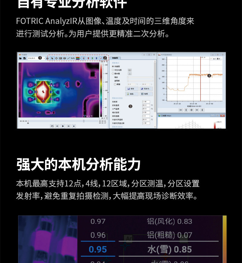 310便携式热像仪