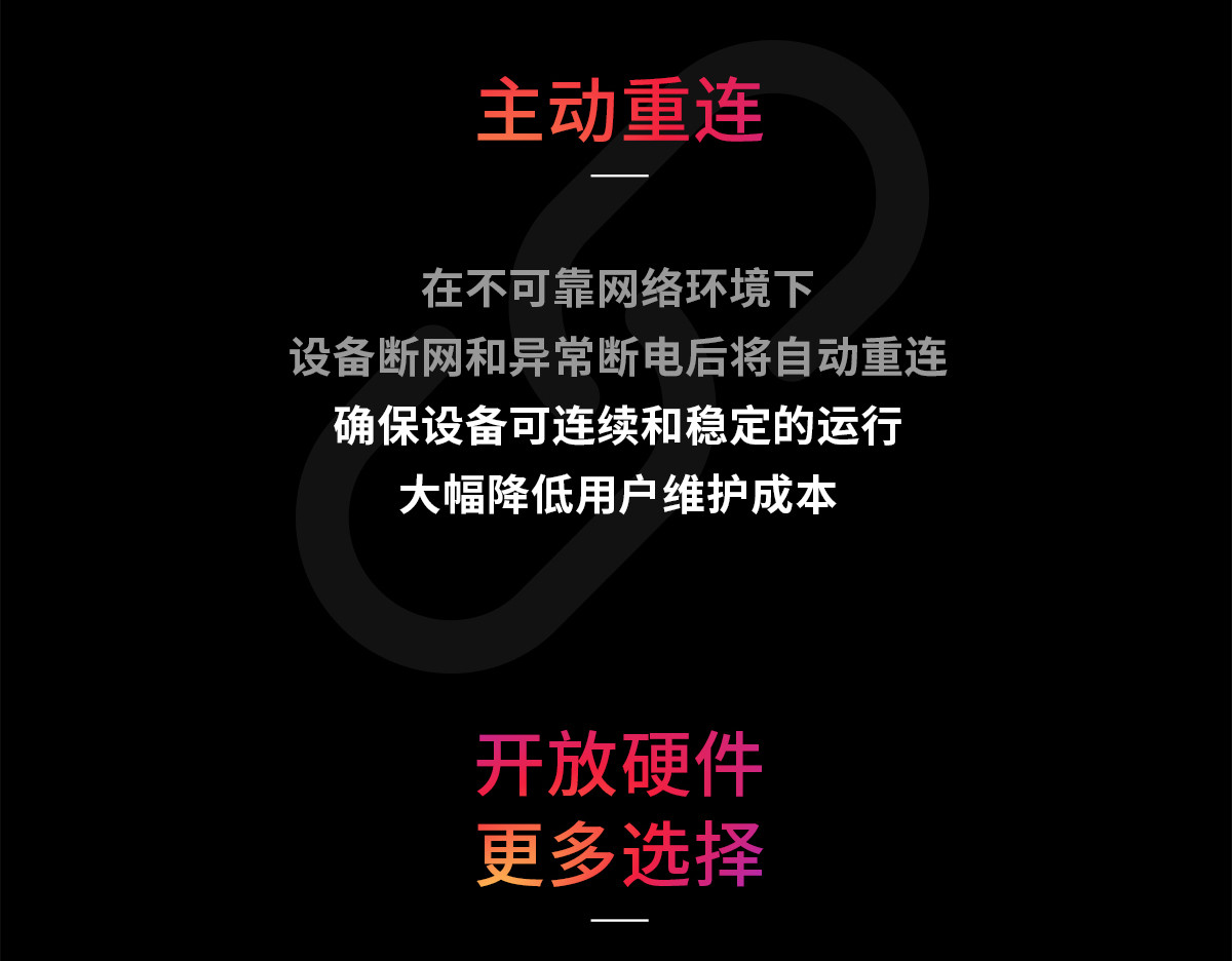 600W系列在线检测风冷型
