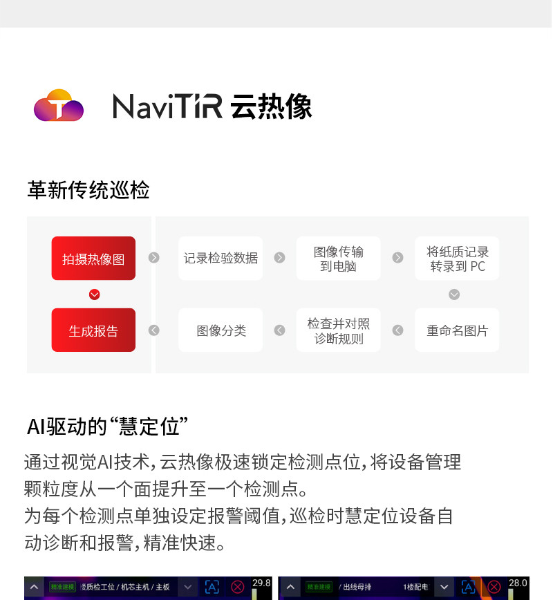 850X-EX专业精检防爆云热像