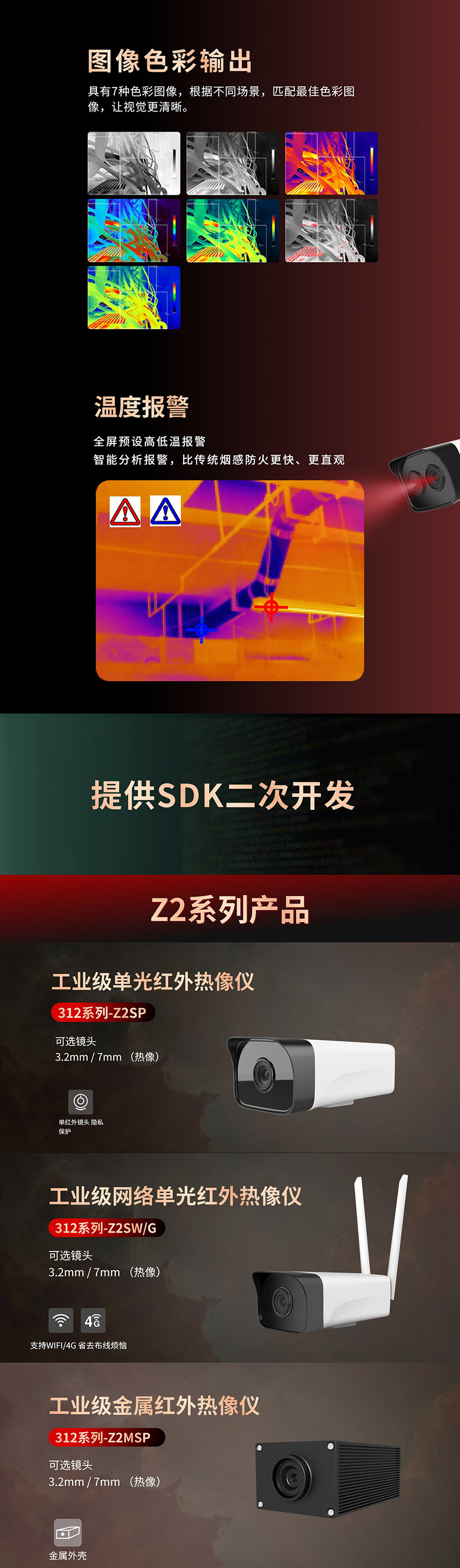 创智飞在线式红外热像仪Z2筒机系列