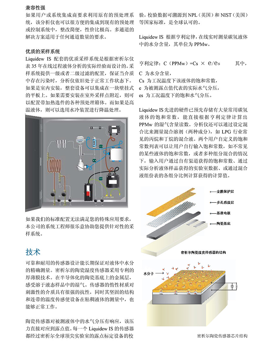 Liquidew IS 液相水份仪