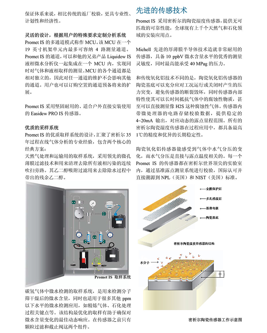 Promet IS 气相水份仪