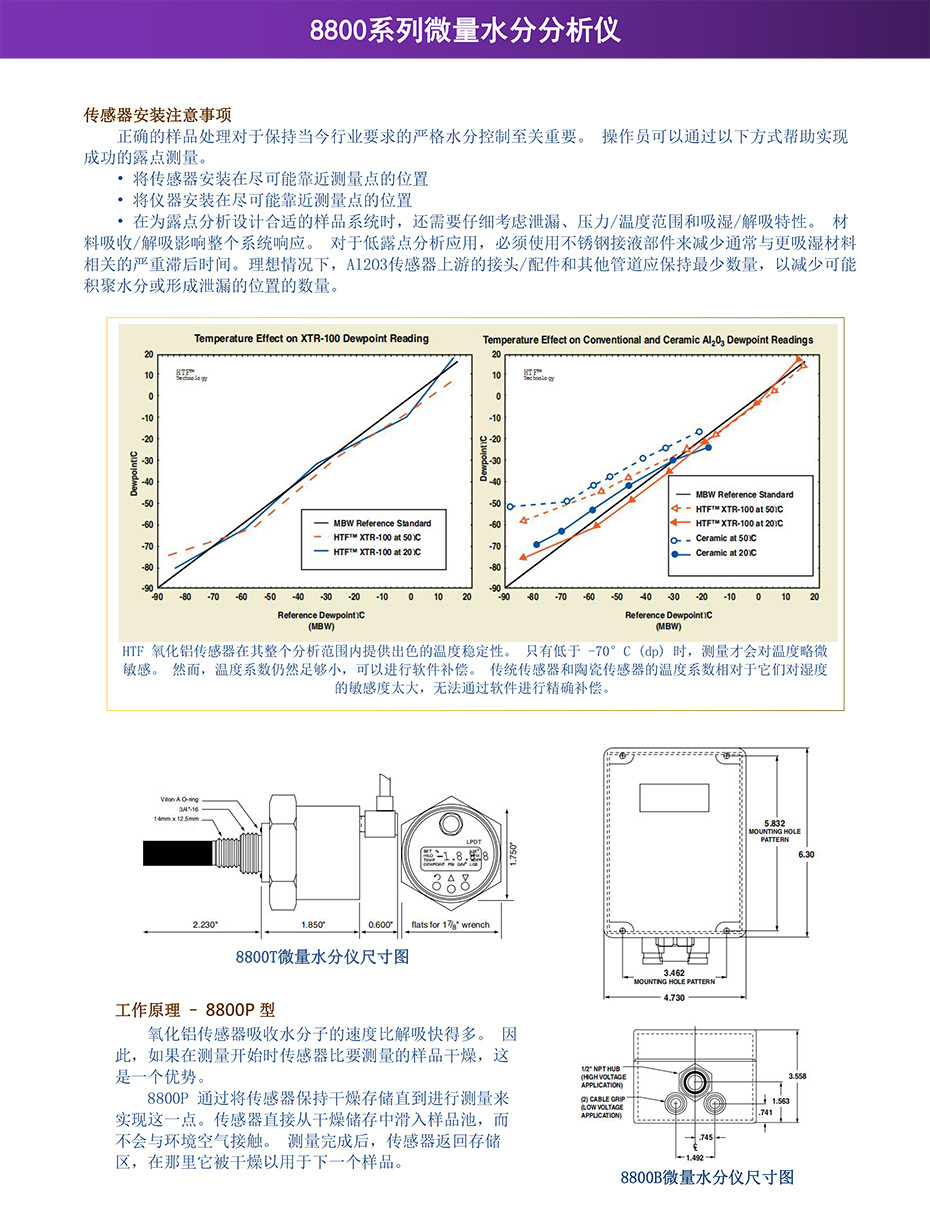 8800系列微量水分分析仪