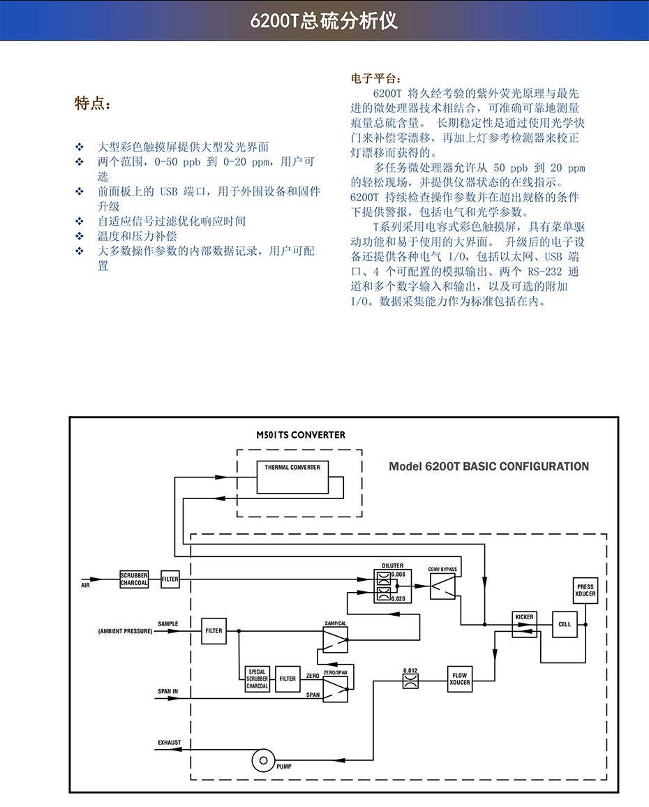 6200T总硫分析仪