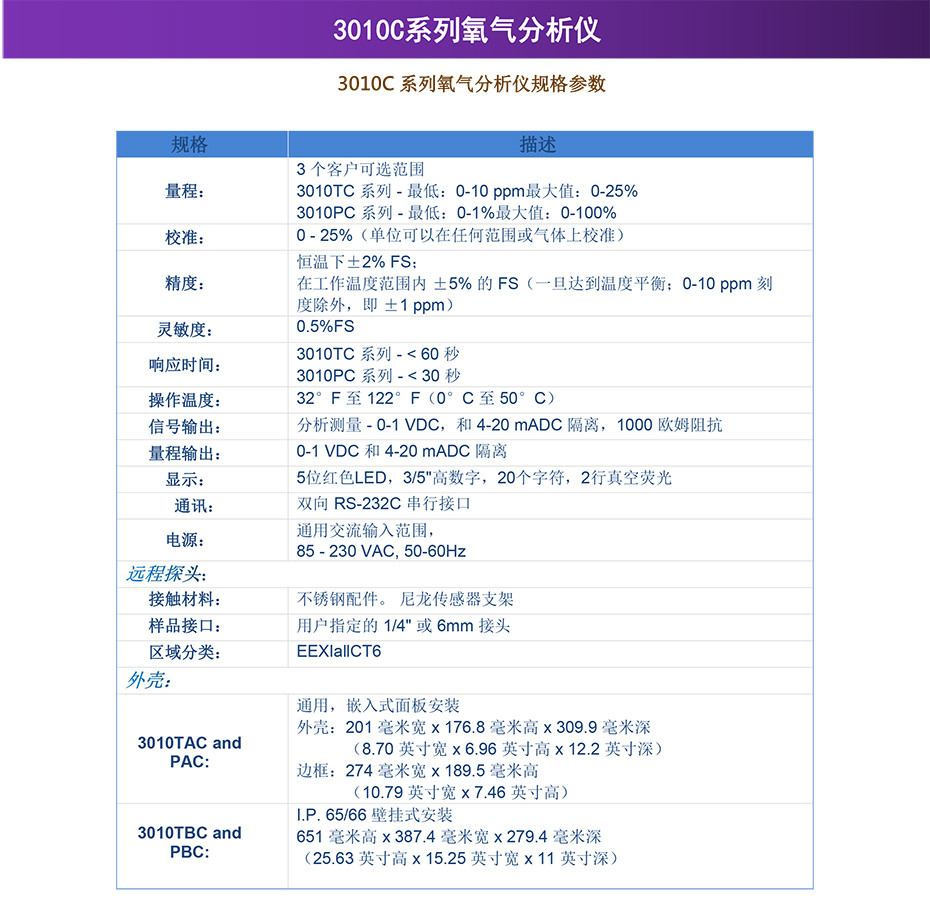 3010C系列氧气分析仪