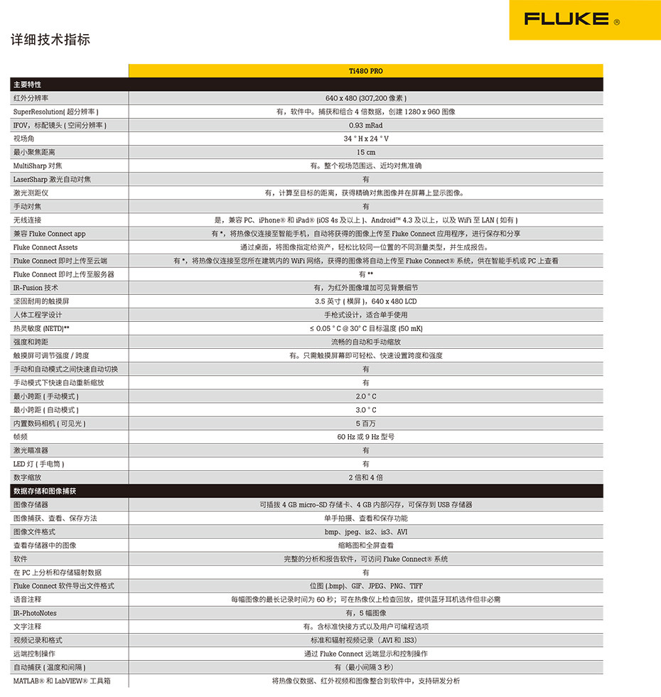 Ti480 PRO 红外热像仪