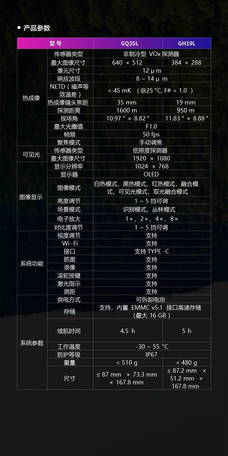 海康便携式户外观测热像仪