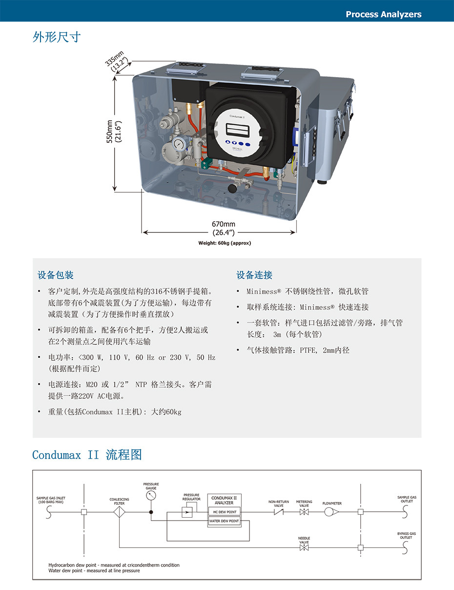 Condumax II 移动式 烃 & 水露点分析仪