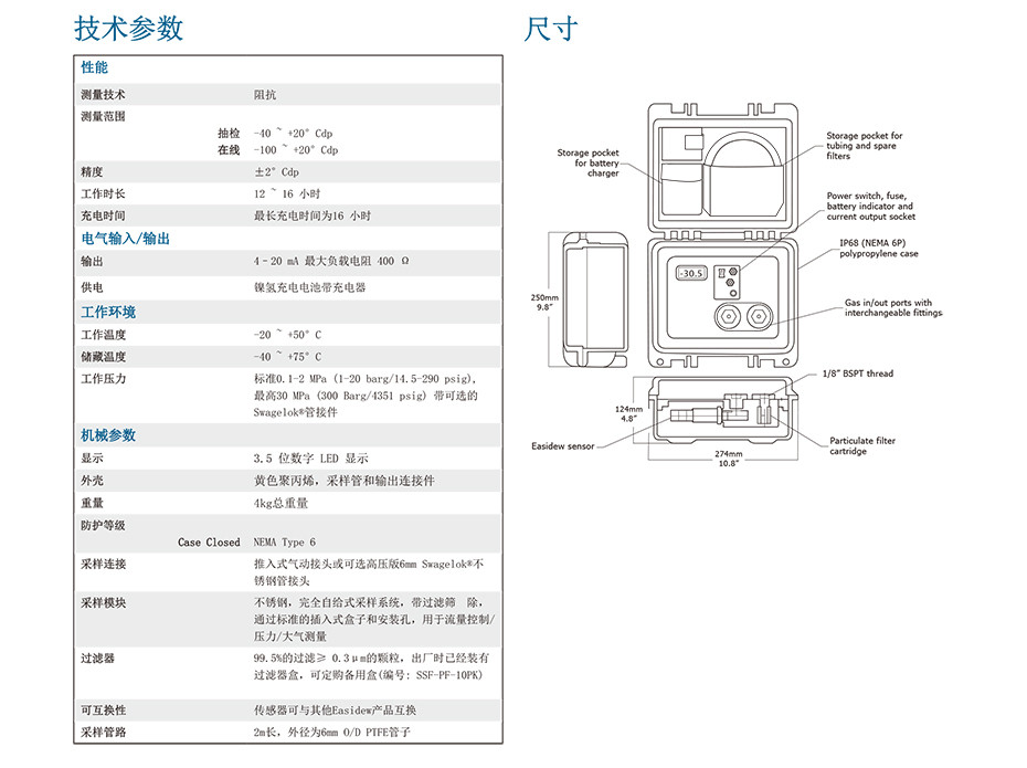 Easidew 便携式湿度仪