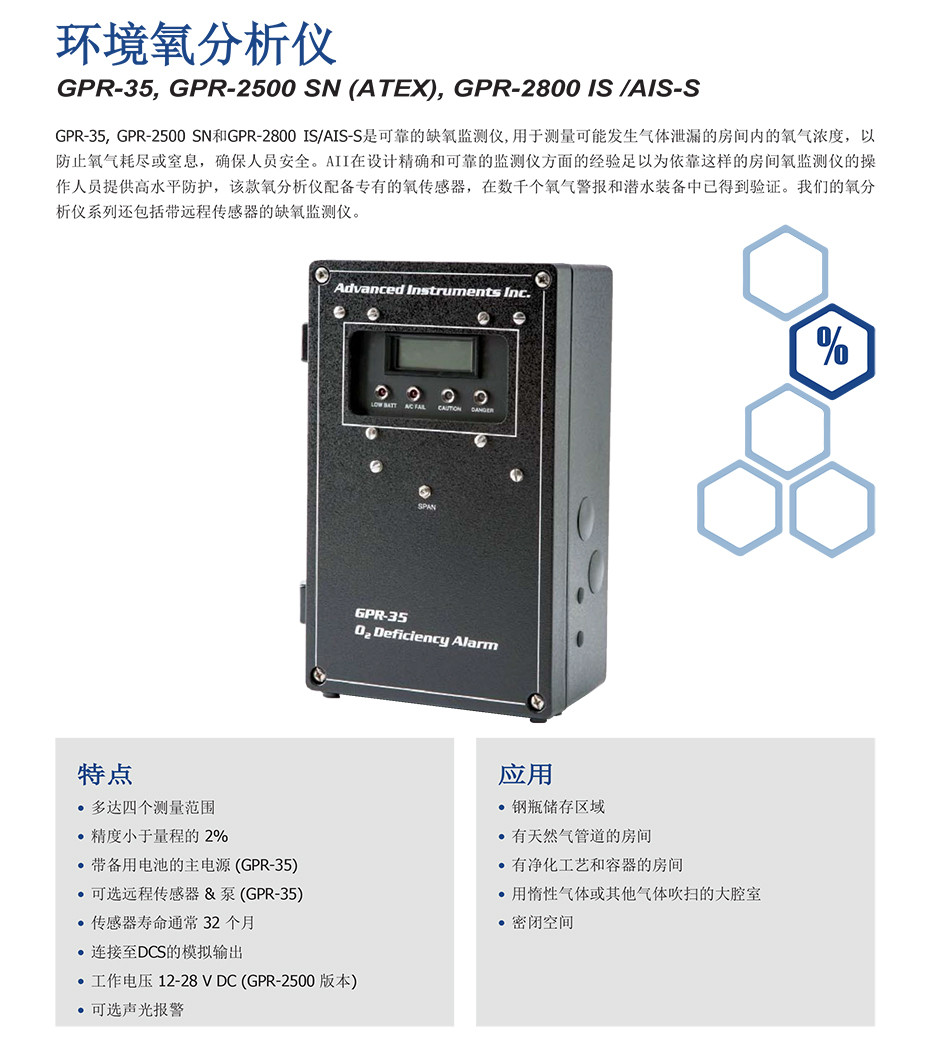 GPR-35,2500环境氧分析仪