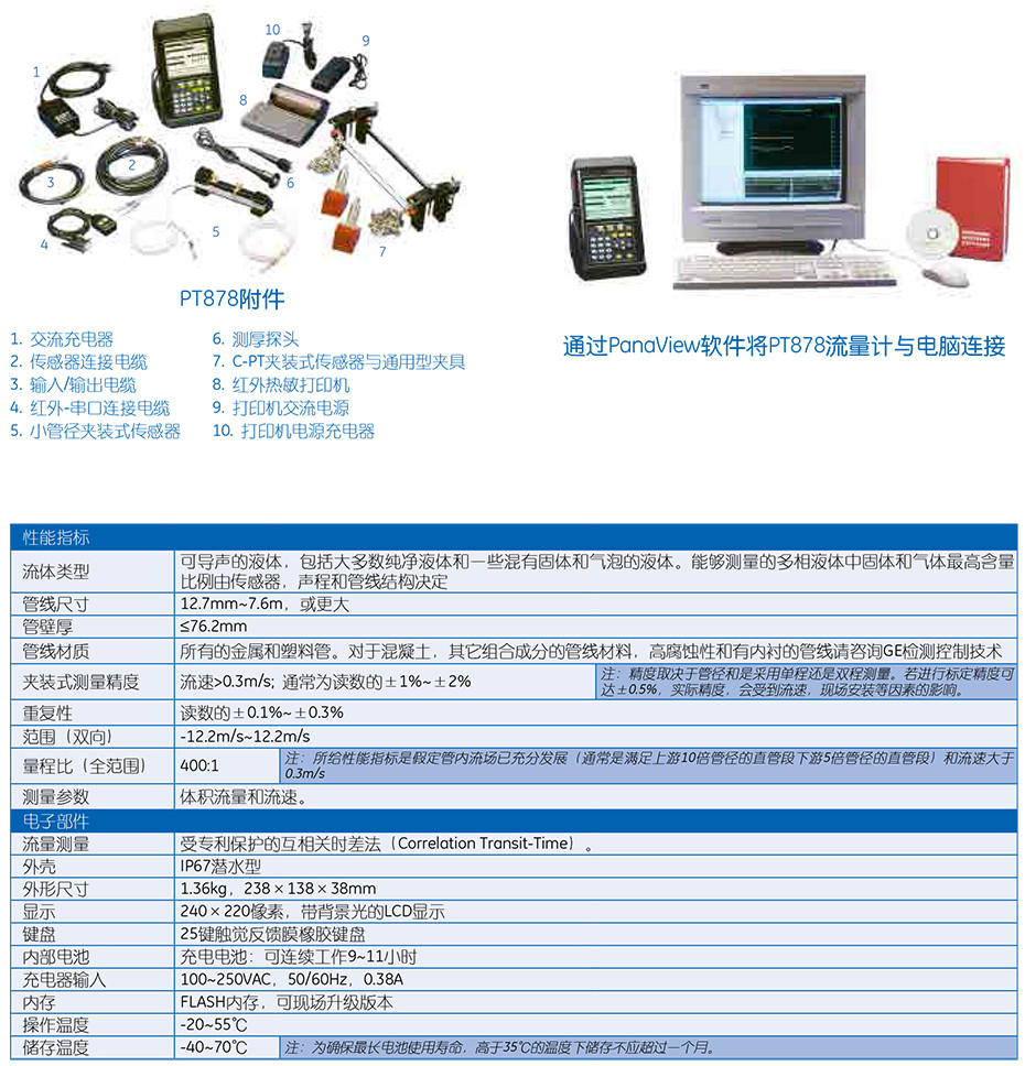 PT878
便携式超声波液体流量计